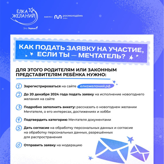 ☃️ Говорят, под Новый год....
